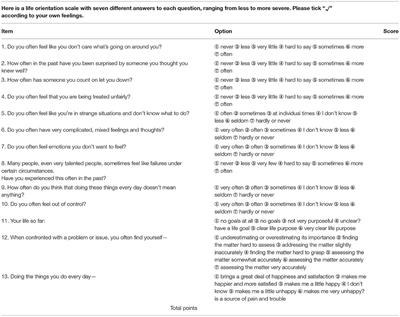 Correlation Between Post-operative Sense of Coherence and Family Function in Patients With Type A Aortic Dissection